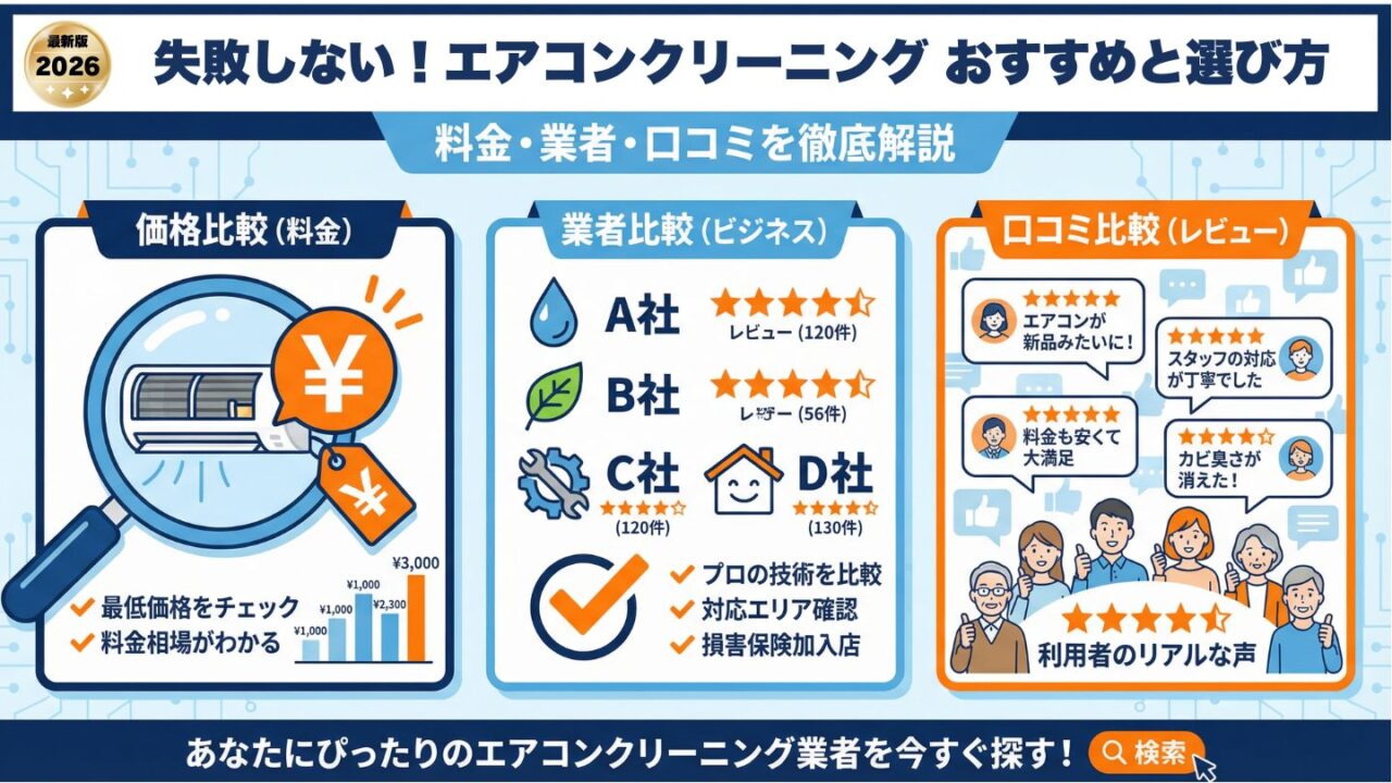 追加料金で失敗しない!首都圏(東京・神奈川・千葉・埼玉)のエアコンクリーニングおすすめと選び方【2026年版】